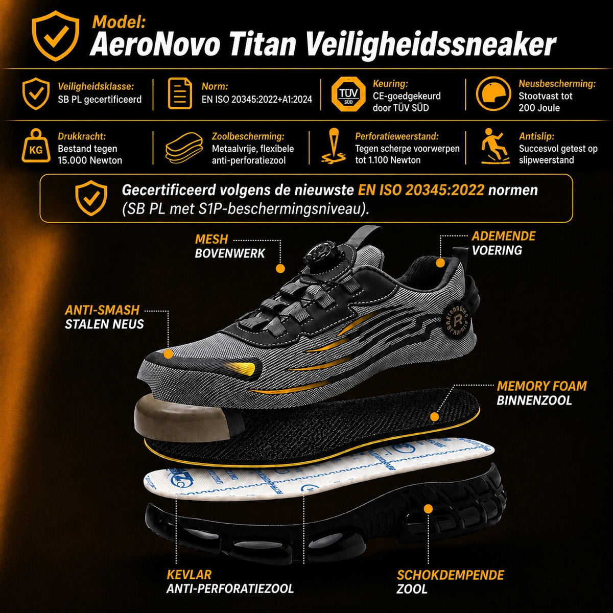 AeroNovo Titan - Pijnverlichtende Veiligheidssneakers